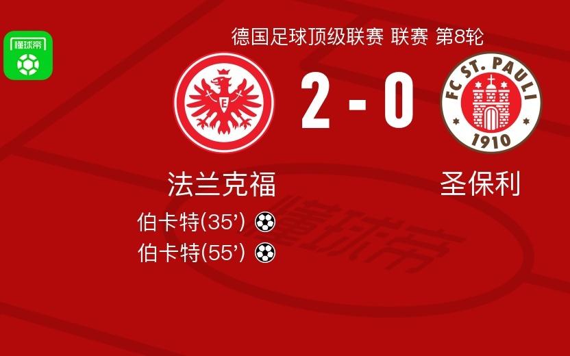 法蘭克福20圣保利，伯卡特包辦2球